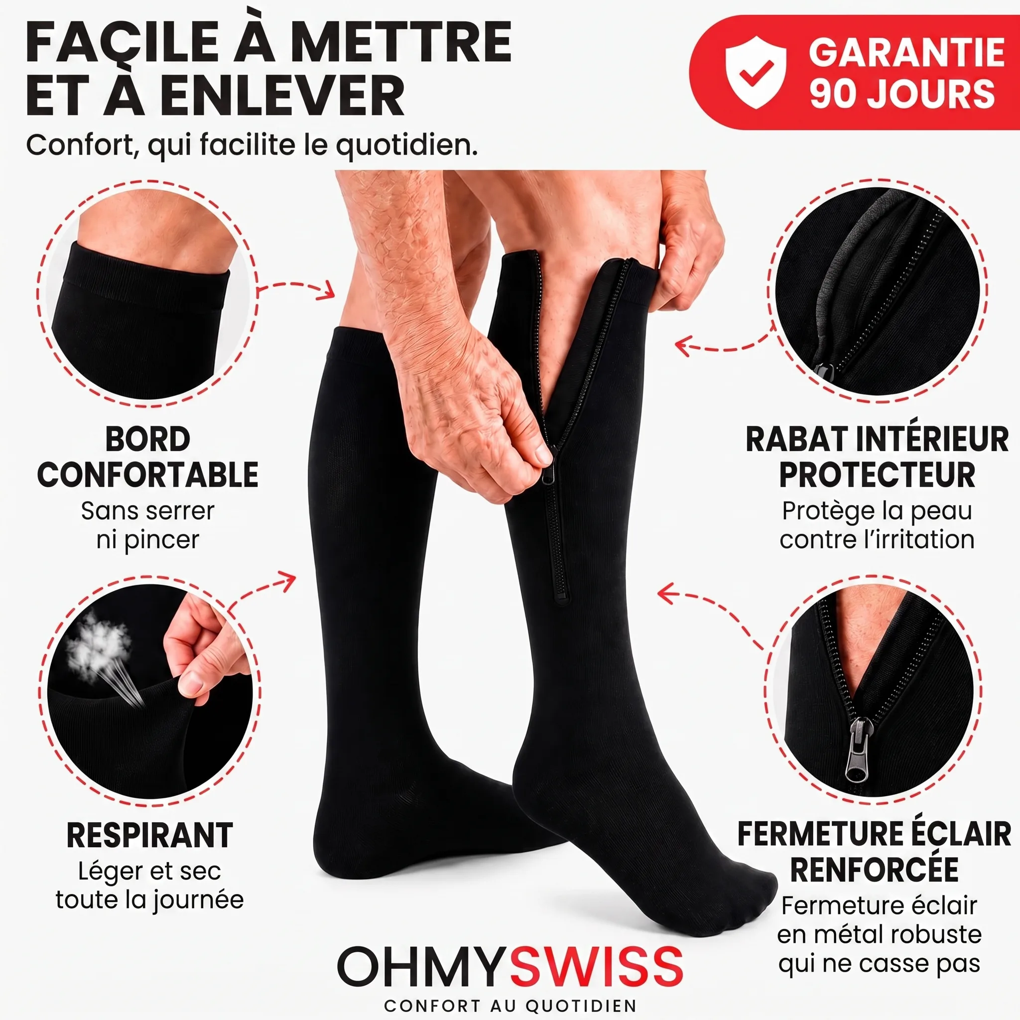 OHMYSWISS