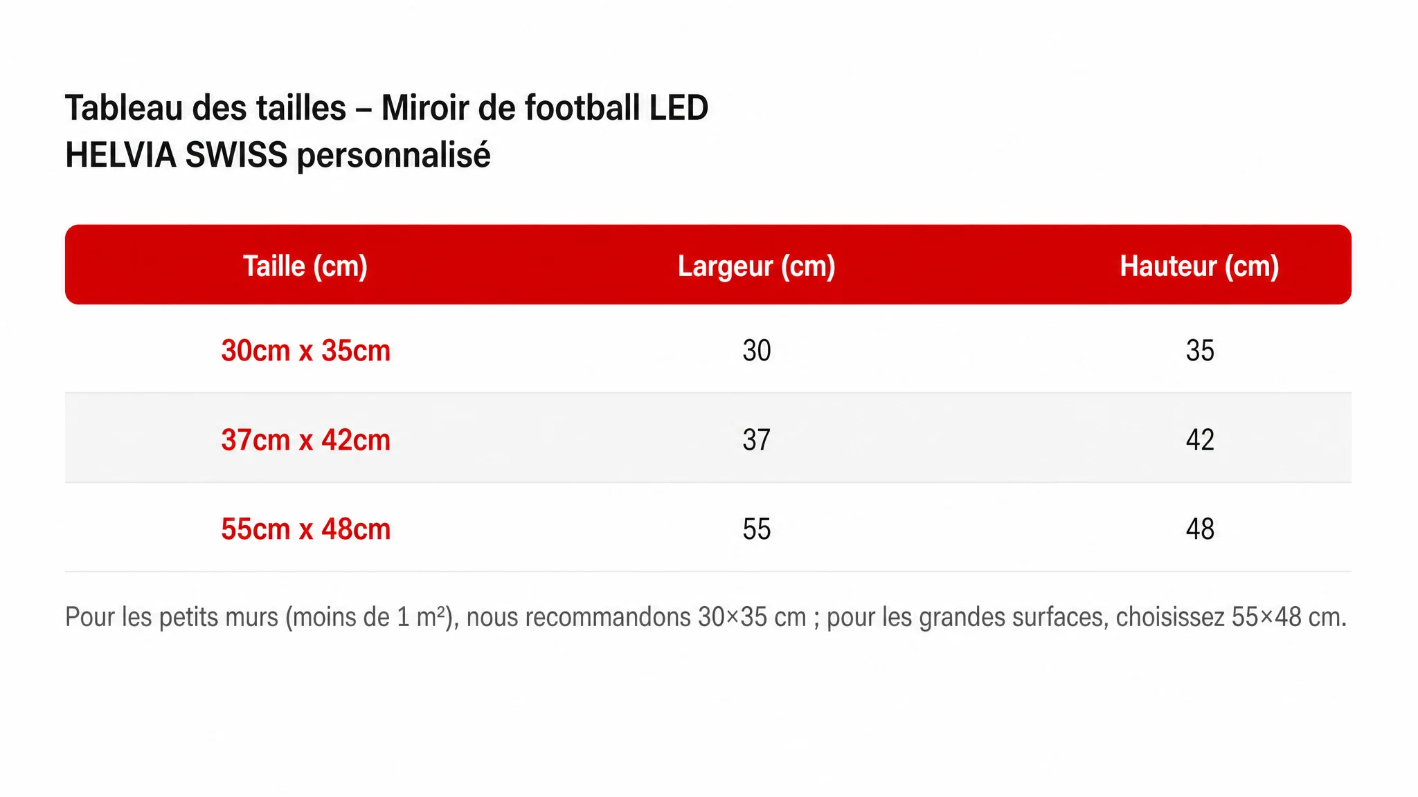 Guide des tailles