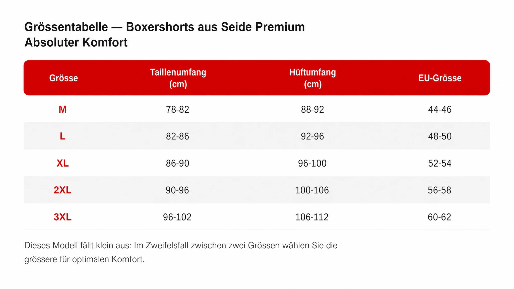 Größentabelle