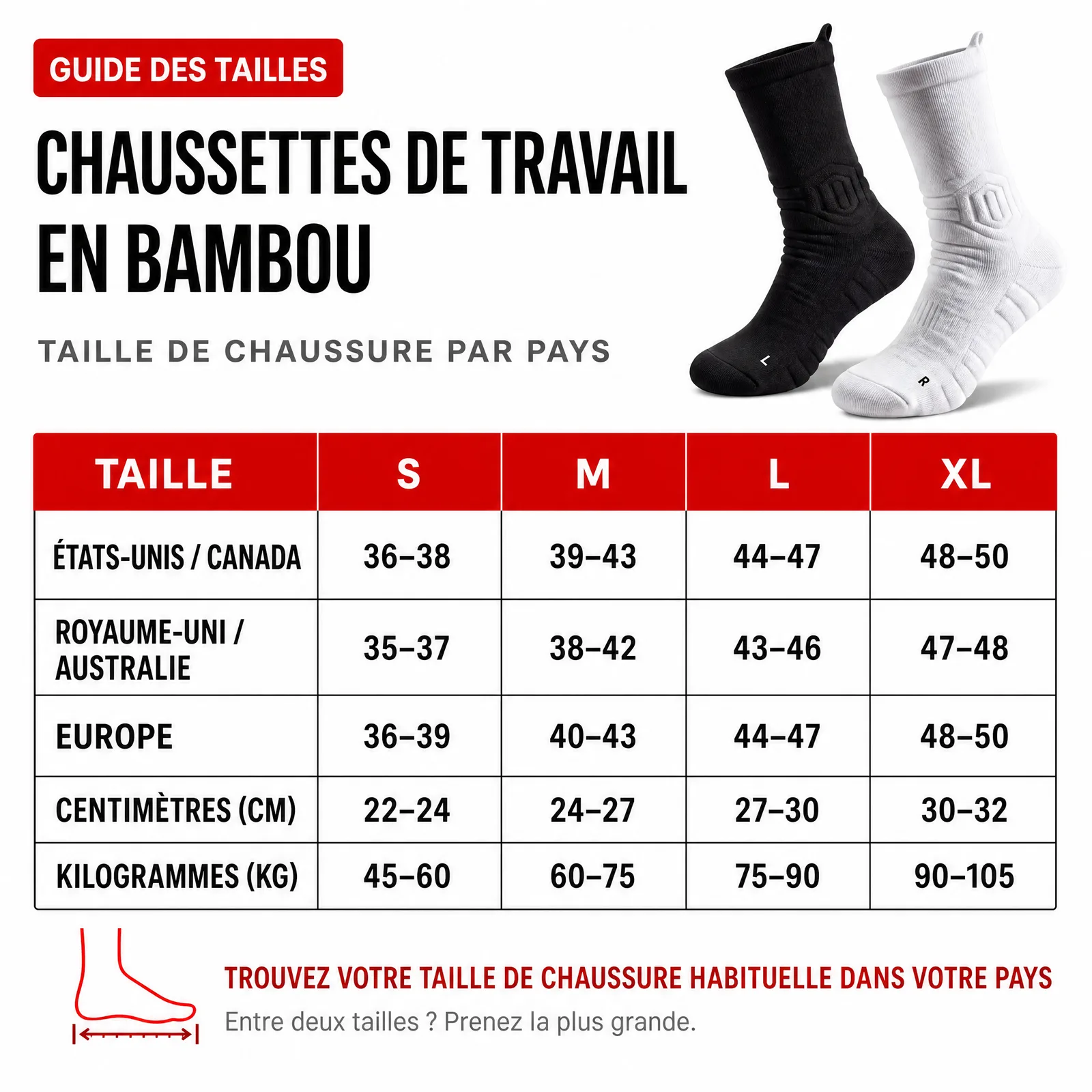 Guide des tailles