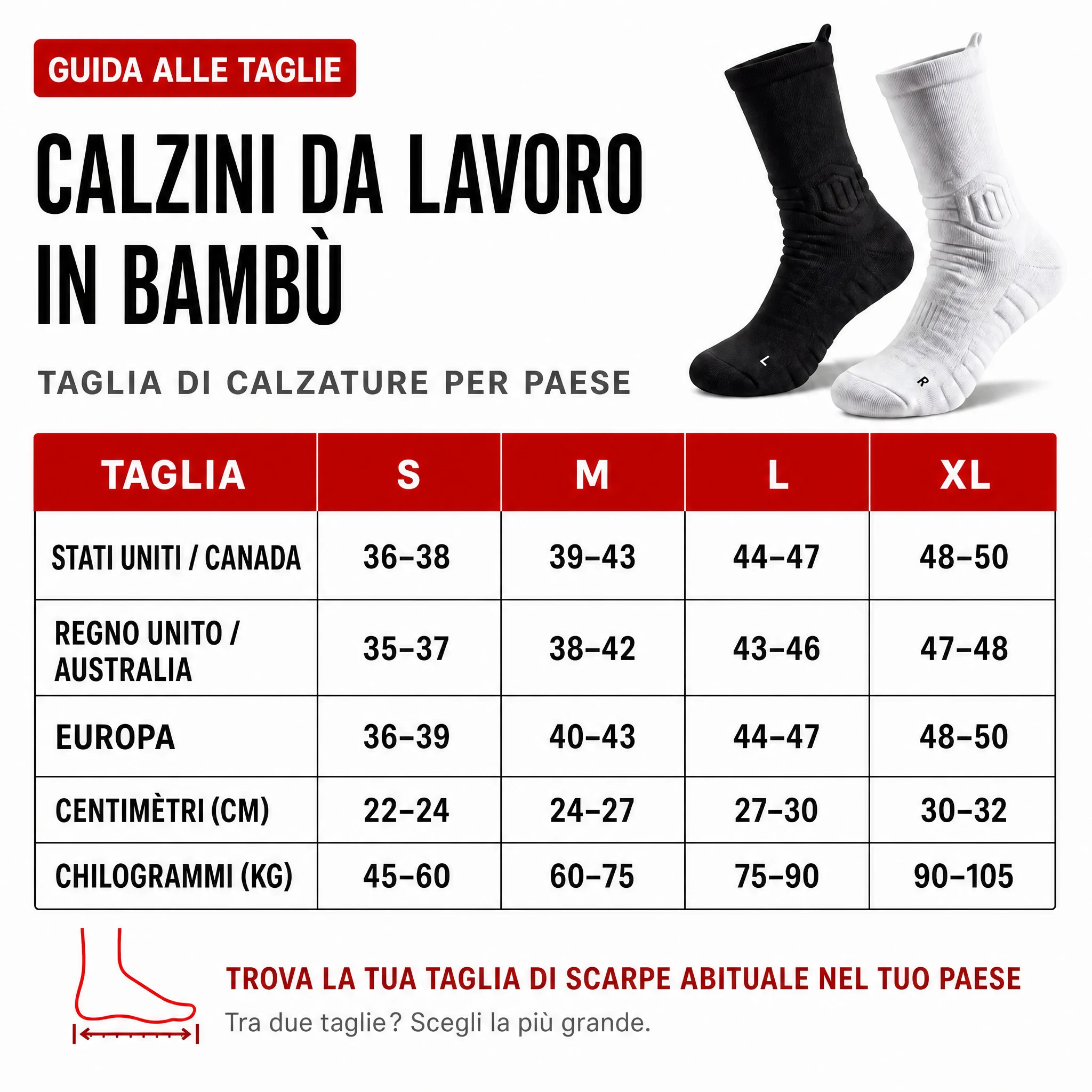 Guida alle taglie