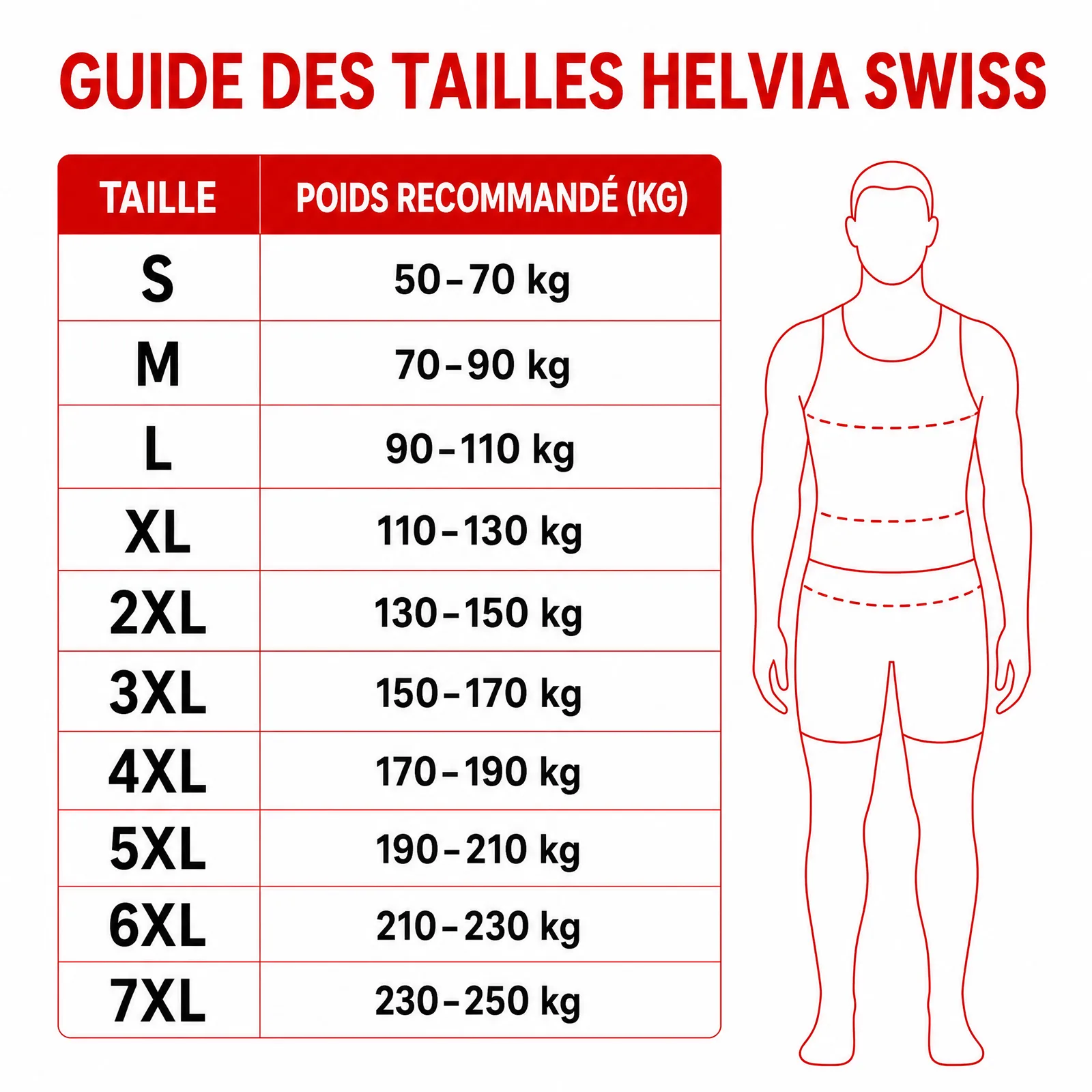 Guide des tailles