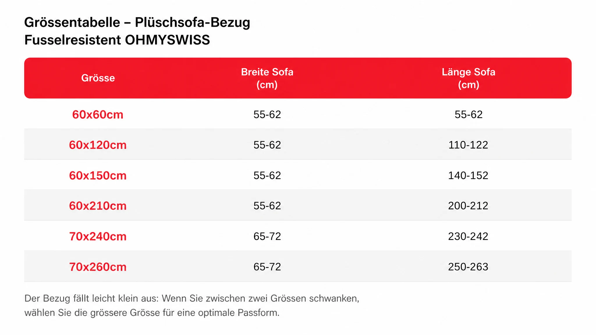 Größentabelle