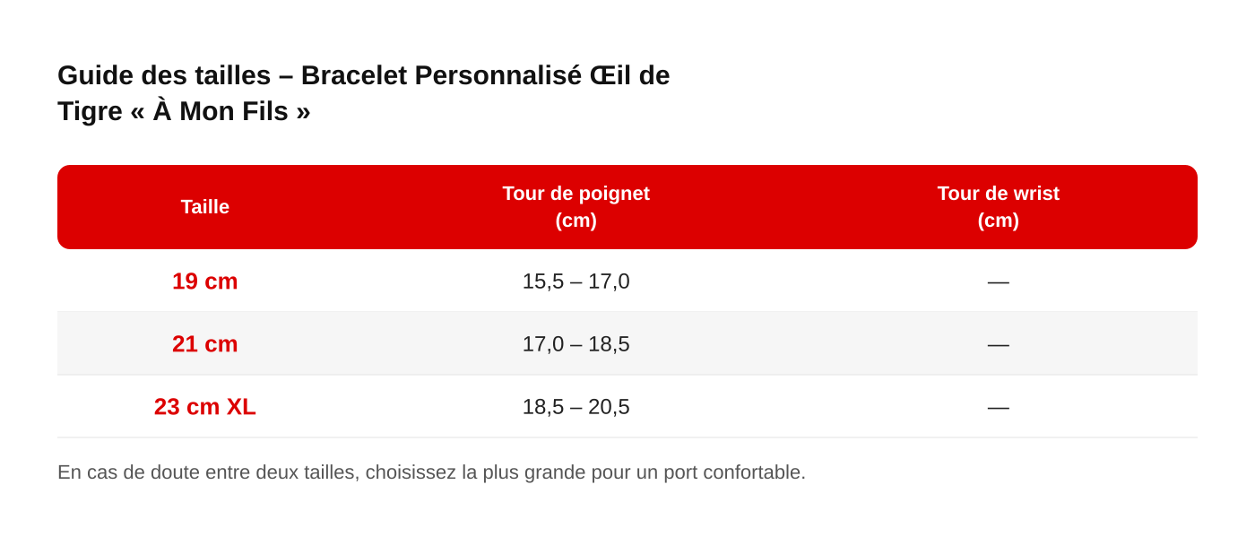 Guide des tailles