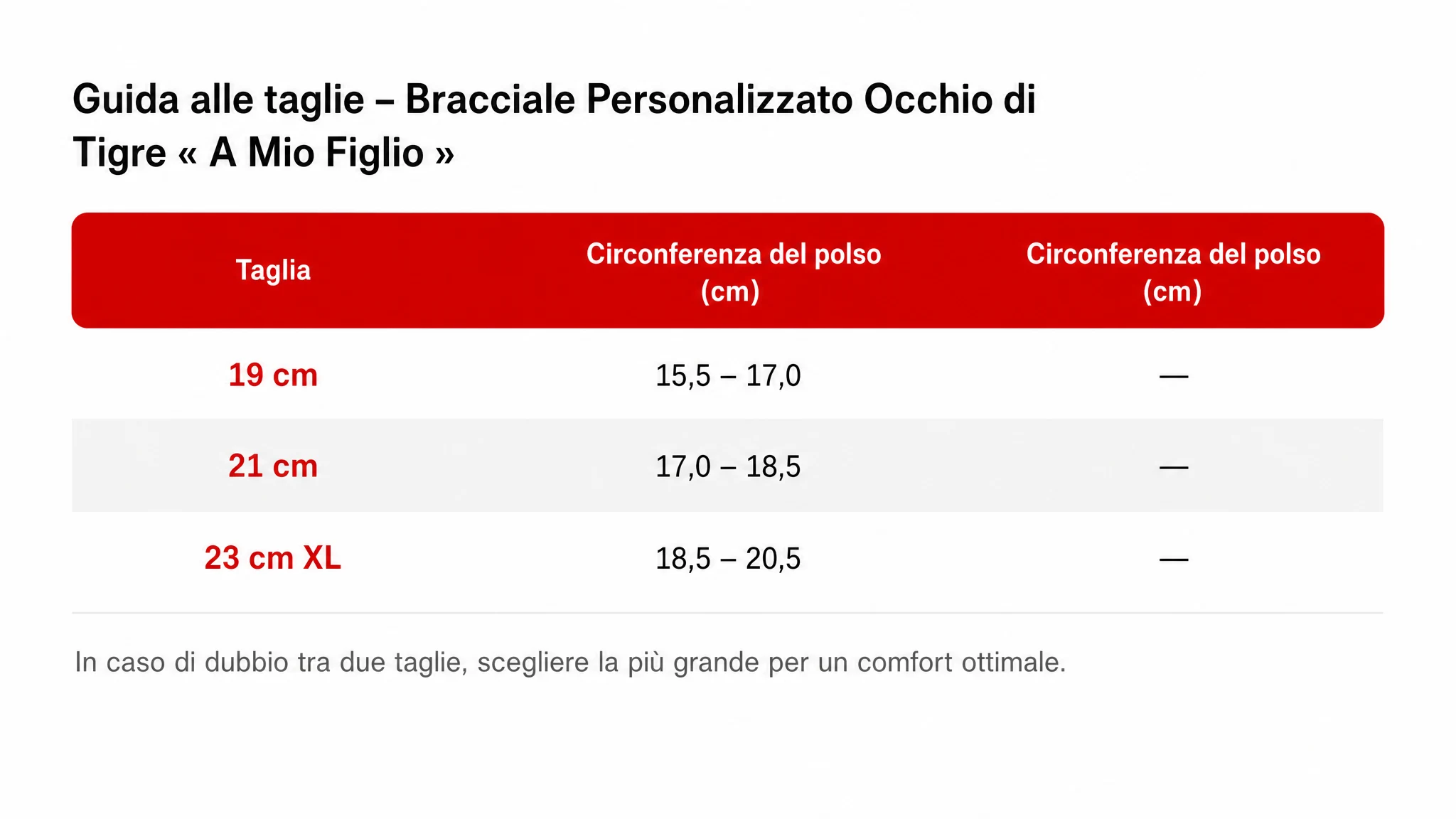Guida alle taglie