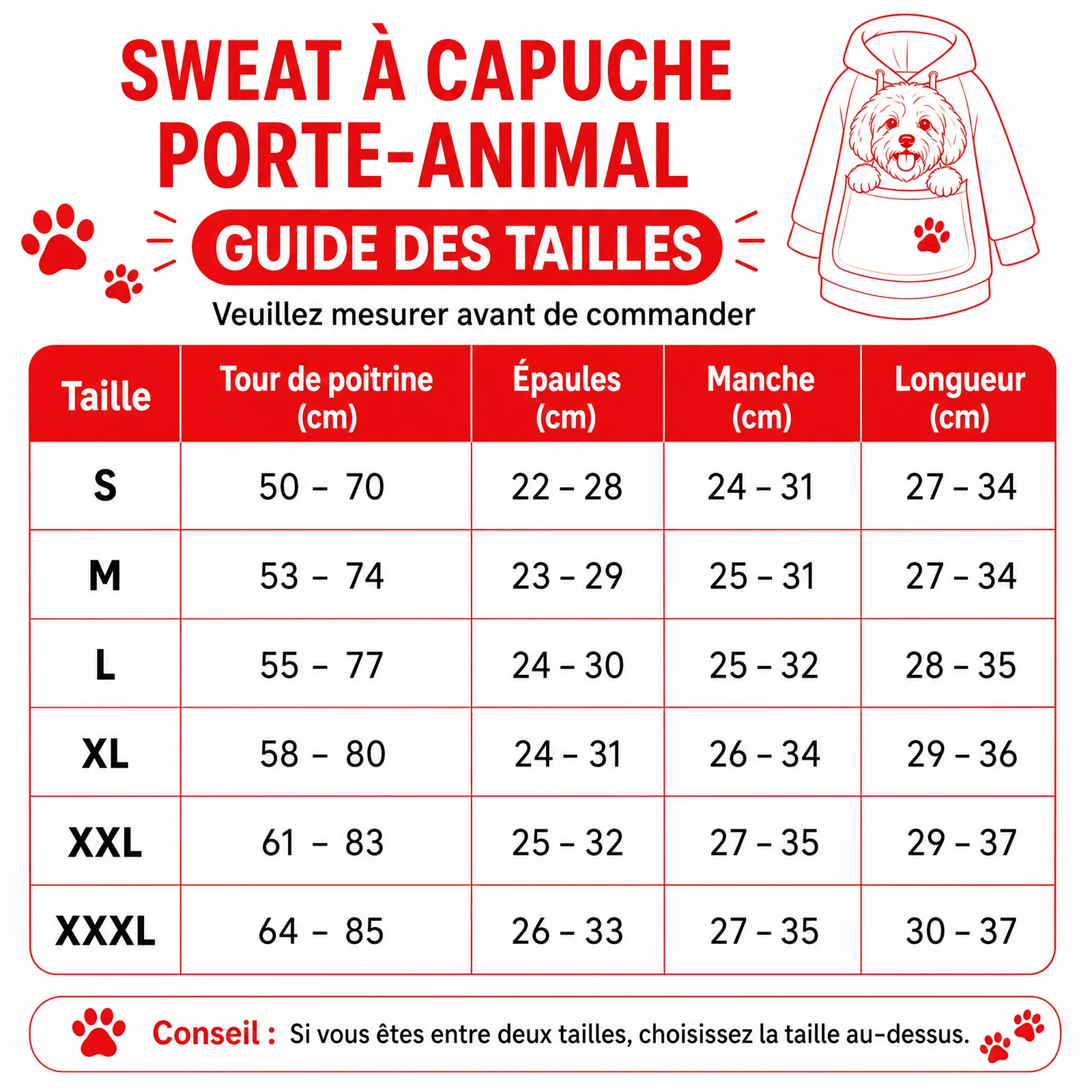 Guida alle taglie
