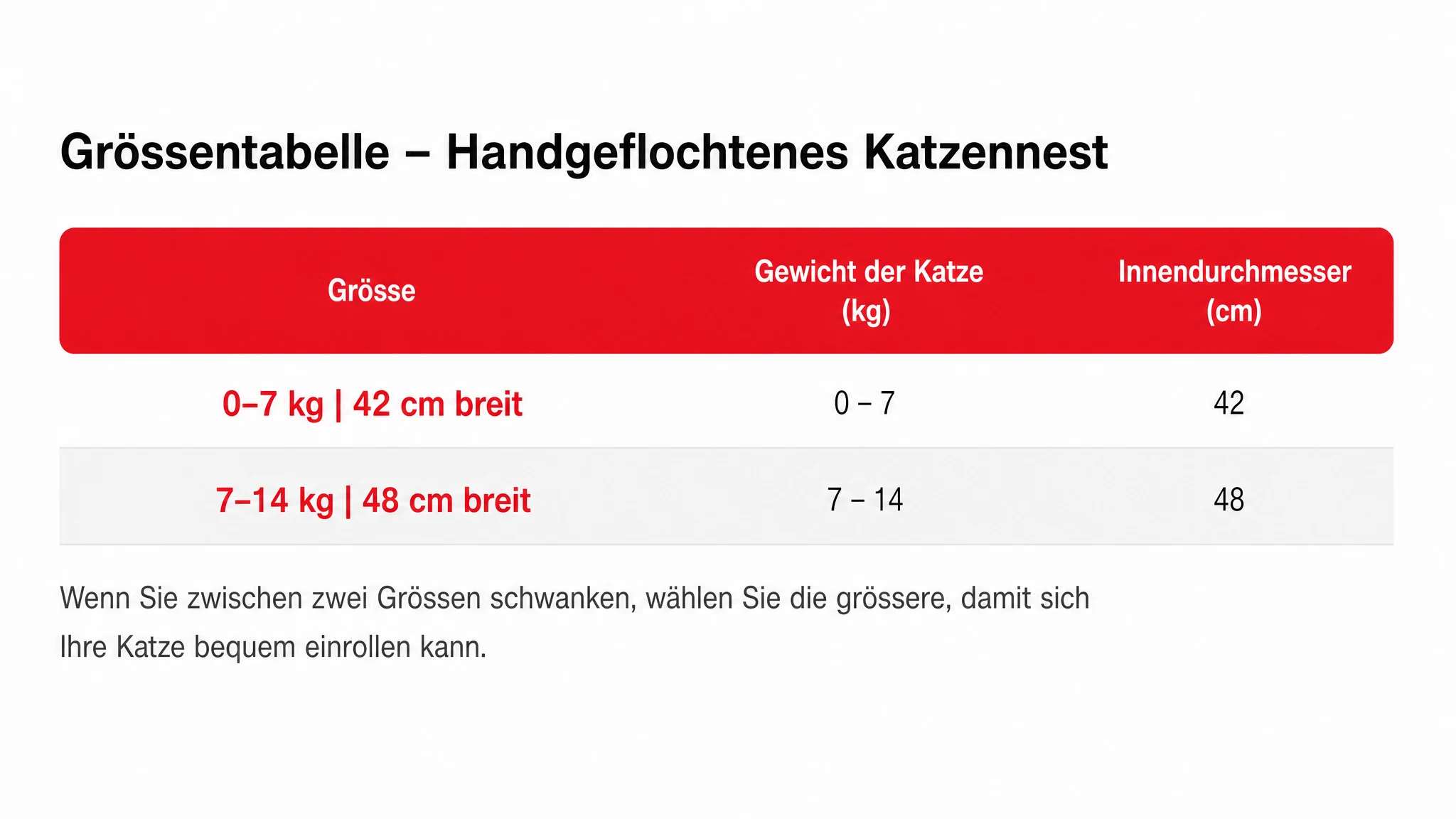 Größenratgeber
